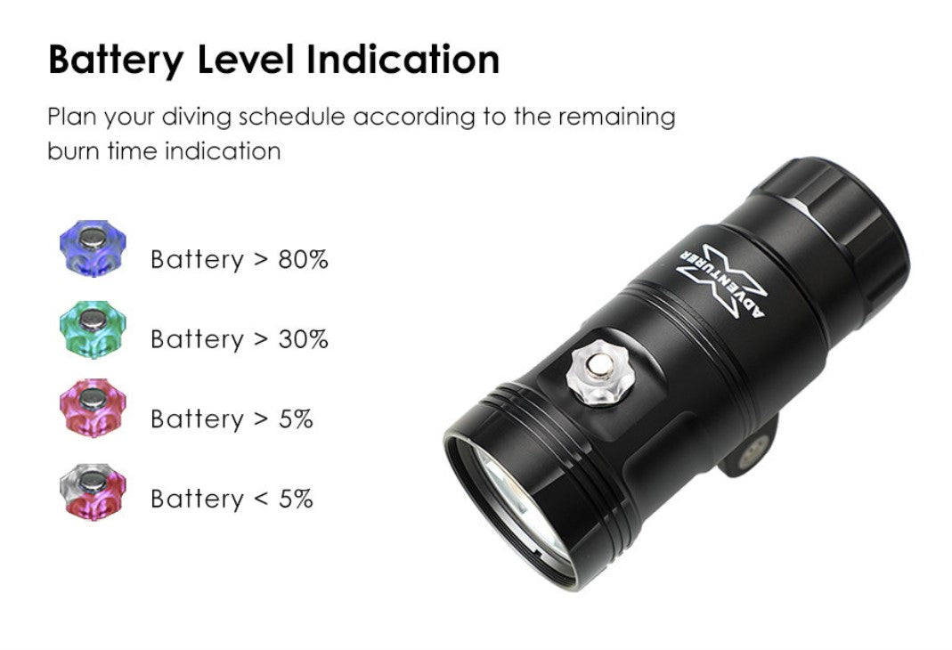X-Adventure M7000-WRGBU Undertwater Smart Focus Video Light with Strob ...